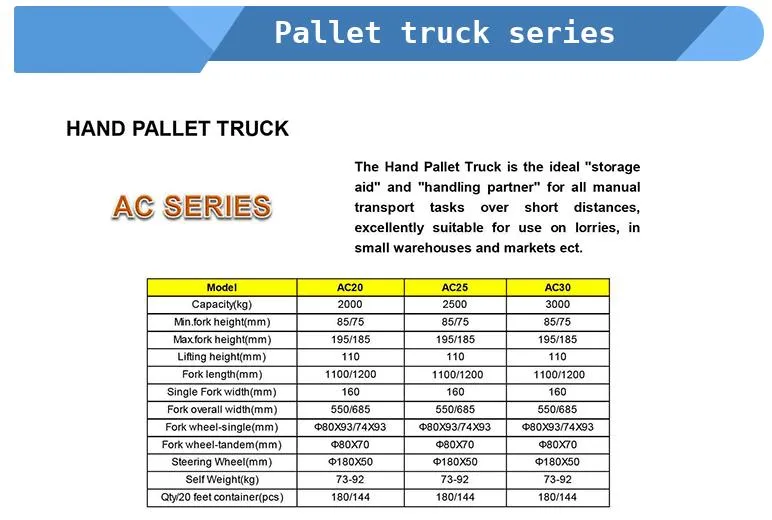 Hydraulic Manual Pallet Truck