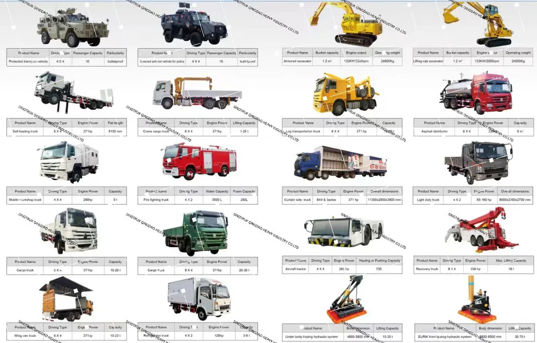 Mixer Truck Side View