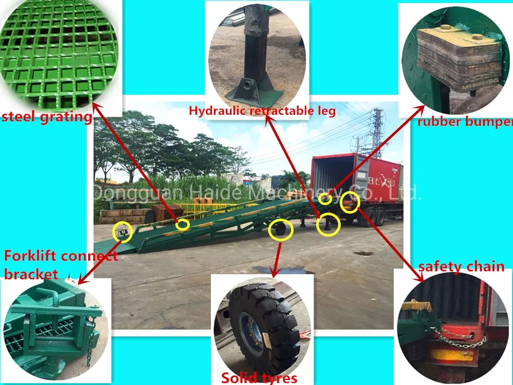 Mobile Container Loading Ramp