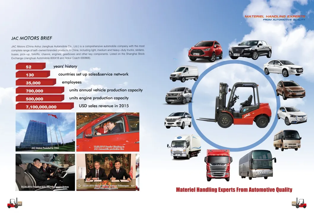 Warehousing Equipment