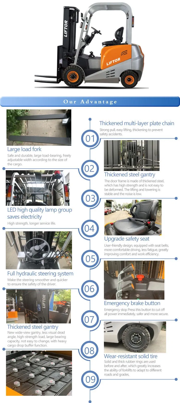 Product Description Details