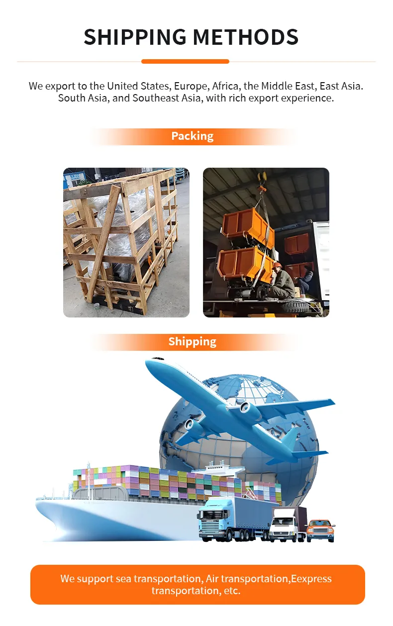 Packing and Delivery