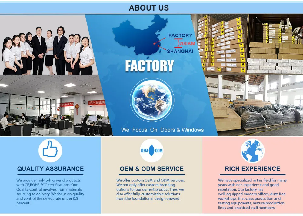 Manufacturing Center