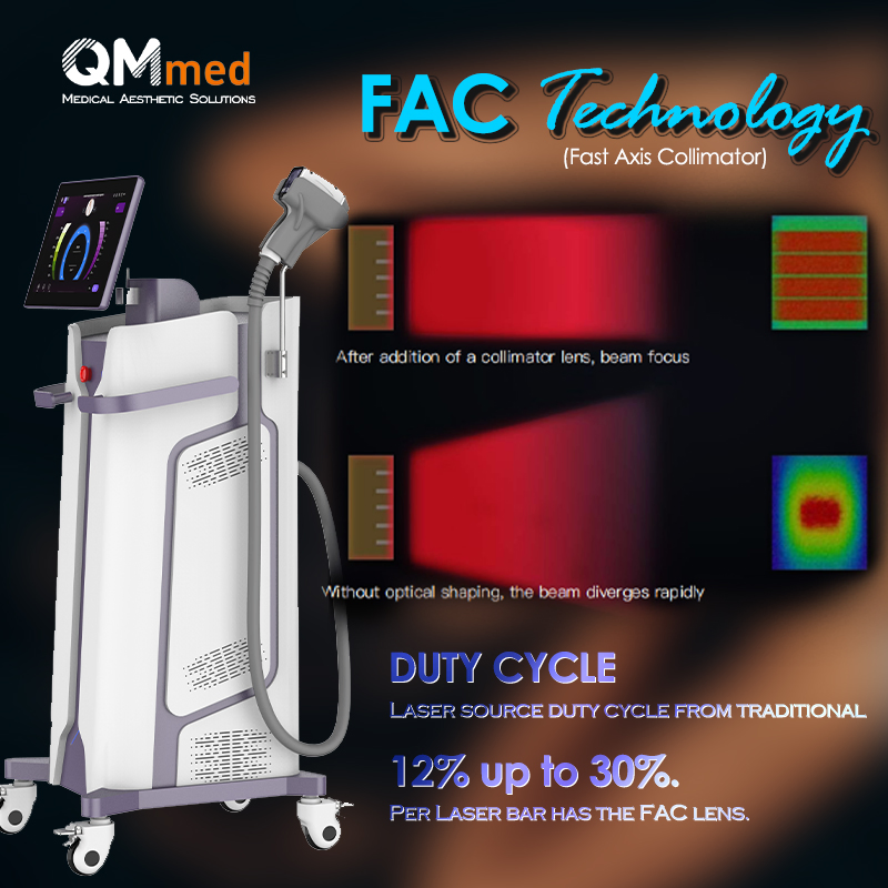 Máquina de Remoção de Pelo a Laser Diodo 808nm Equipamento Vertical de Depilação a Laser Diodo 4 Máquina de Laser Diodo de Comprimento de Onda