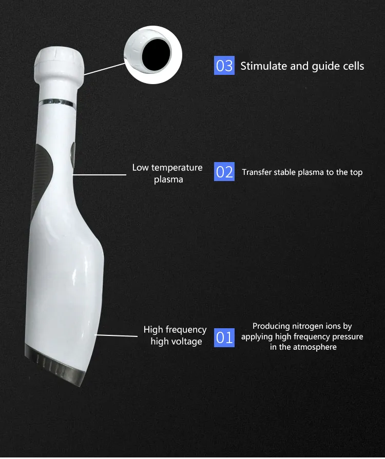 Dispositivo de Beleza com Plasma Frio para Esterilização de Cuidados com a Pele e Cicatrizes de Acne
