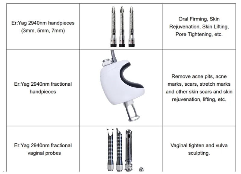 Tecnologia Frac3