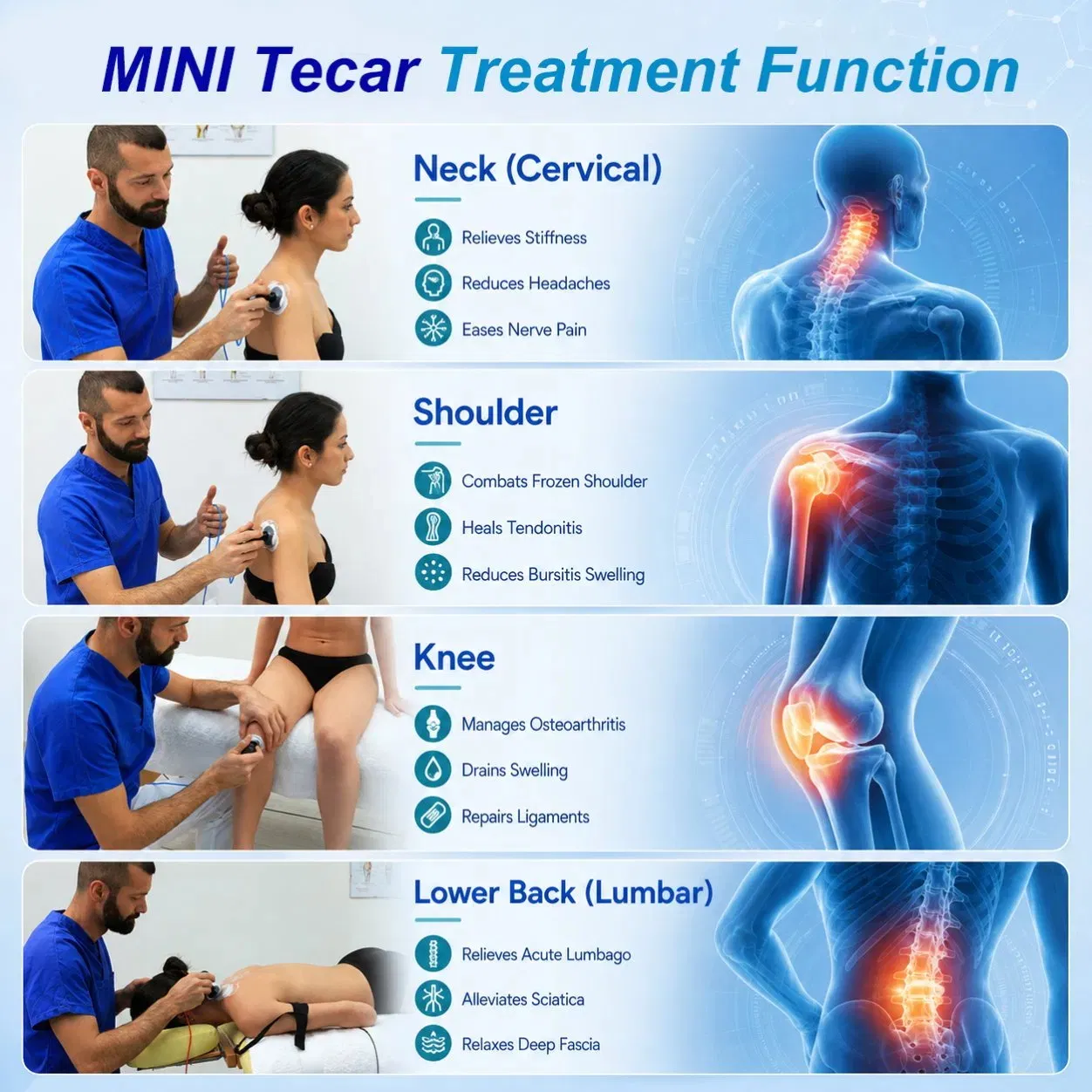 Dispositivo de Terapia por Radiofrequência Mini Tecar 448kHz, Equipamento de Fisioterapia Tecarterapia para Alívio da Dor nas Articulações