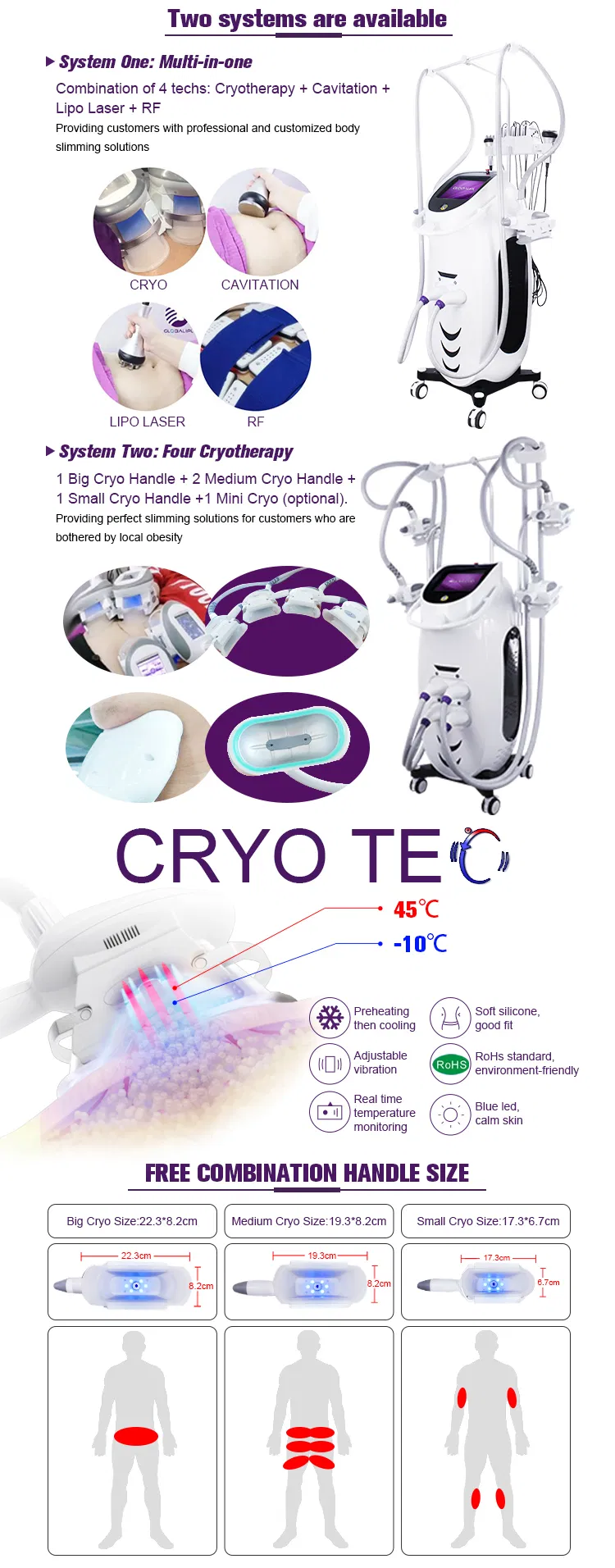 4 Equipamento de Manuseio a Frio Remoção de Gordura Maquinário de Criolipólise Emagrecimento