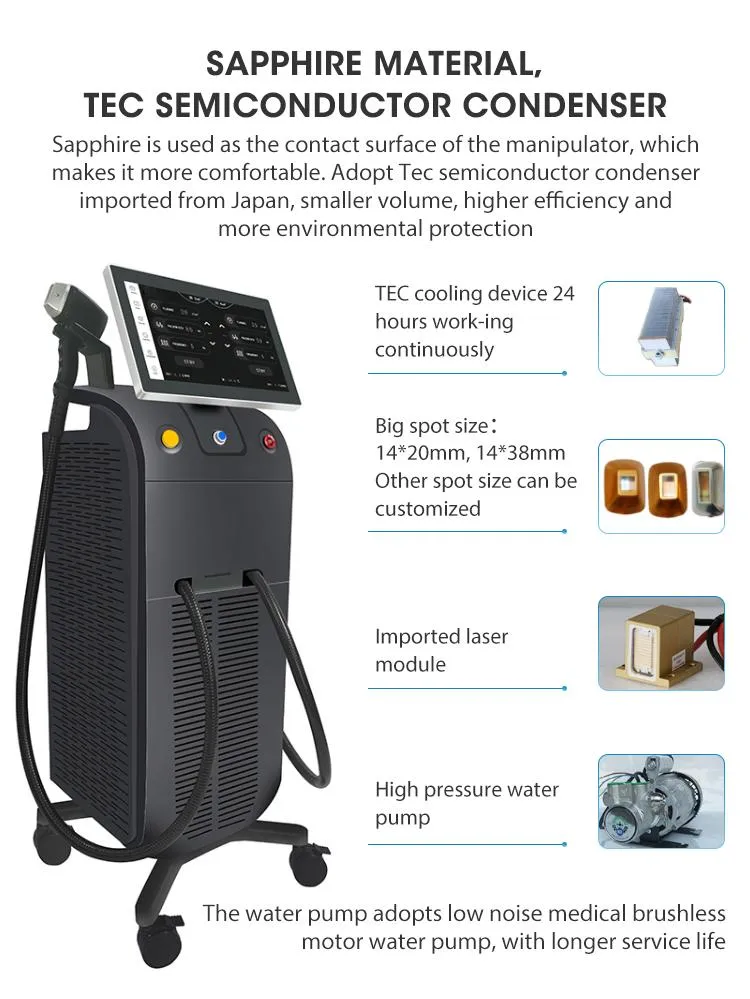 Especificações Visuais do Equipamento
