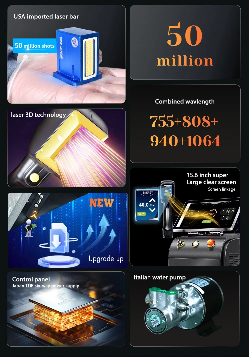 Equipamento de Beleza Multifuncional 2