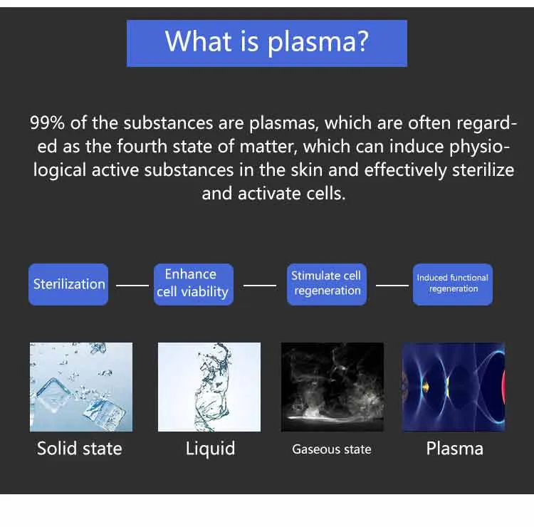 Caneta de Plasma Dispositivo de Rejuvenescimento da Pele