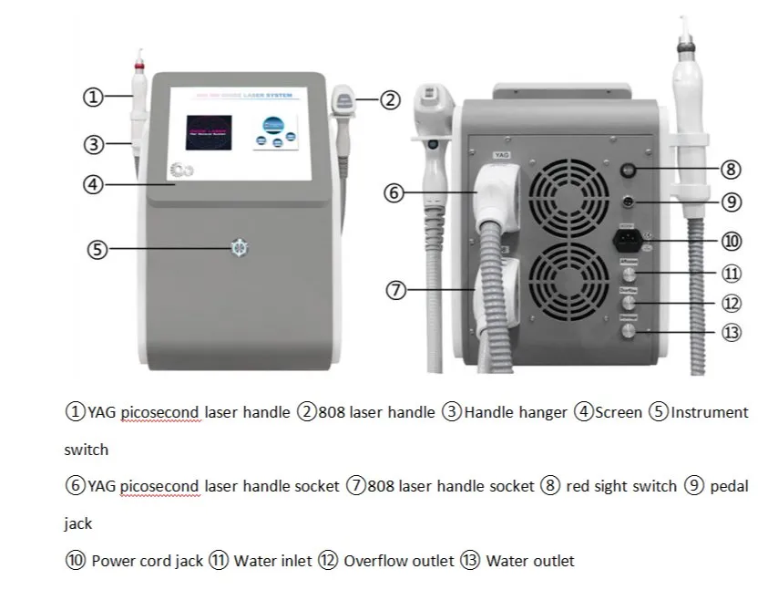 Máquina de Depilação a Laser de Diodo Multi Comprimento Remoção de Cabelo a Laser Remoção de Tatuagem