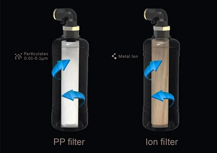 Sensor de temperatura