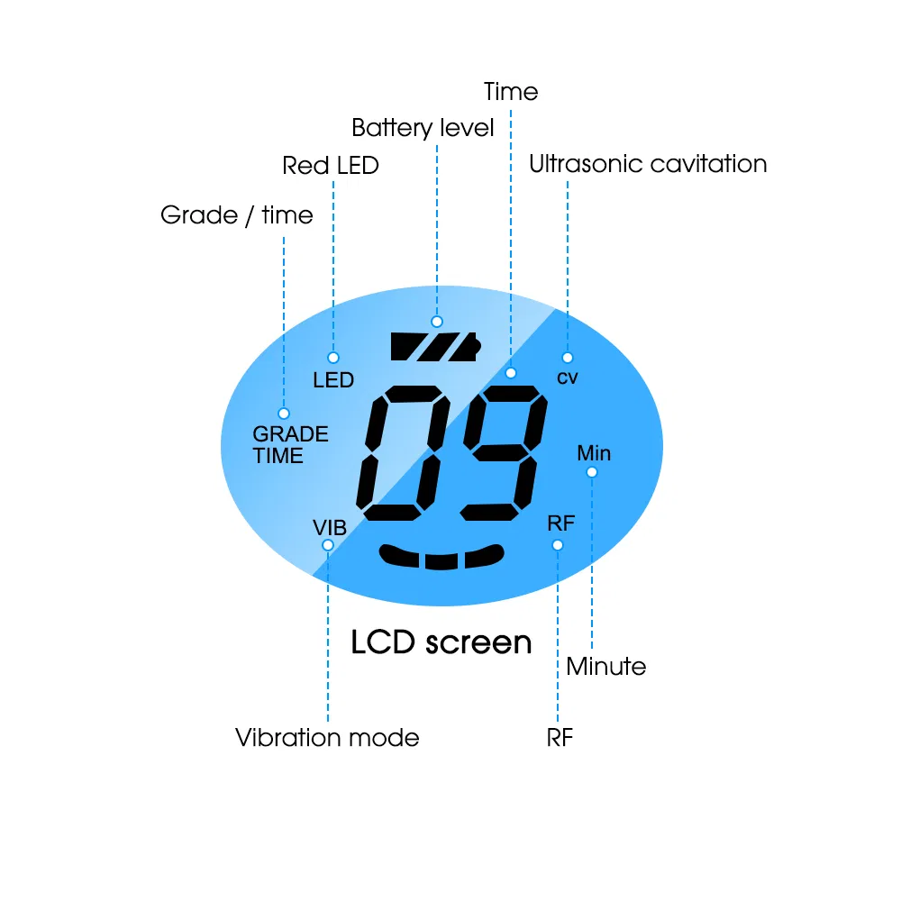 Dispositivo de salão de estética portátil LED EMS massageador para lifting facial, RF para firmeza da pele, ultrassom e equipamento de beleza infravermelho para uso doméstico