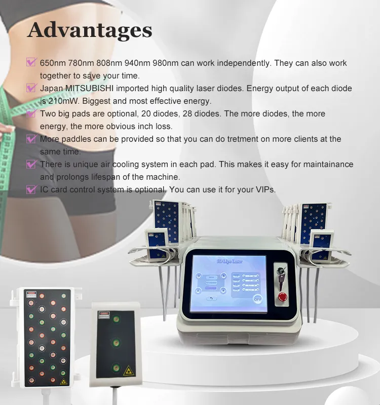 Especificações Lipo Laser