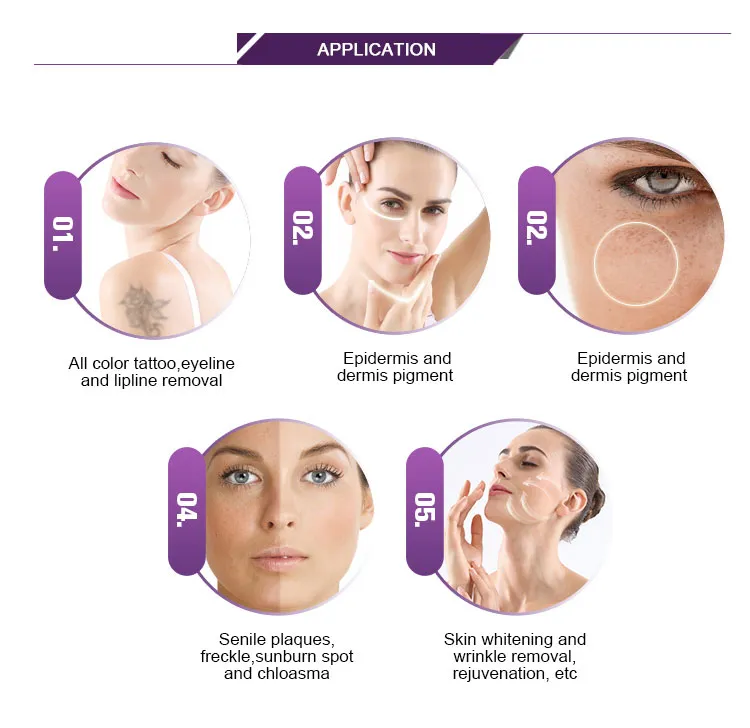Aplicação Antes e Depois do Laser