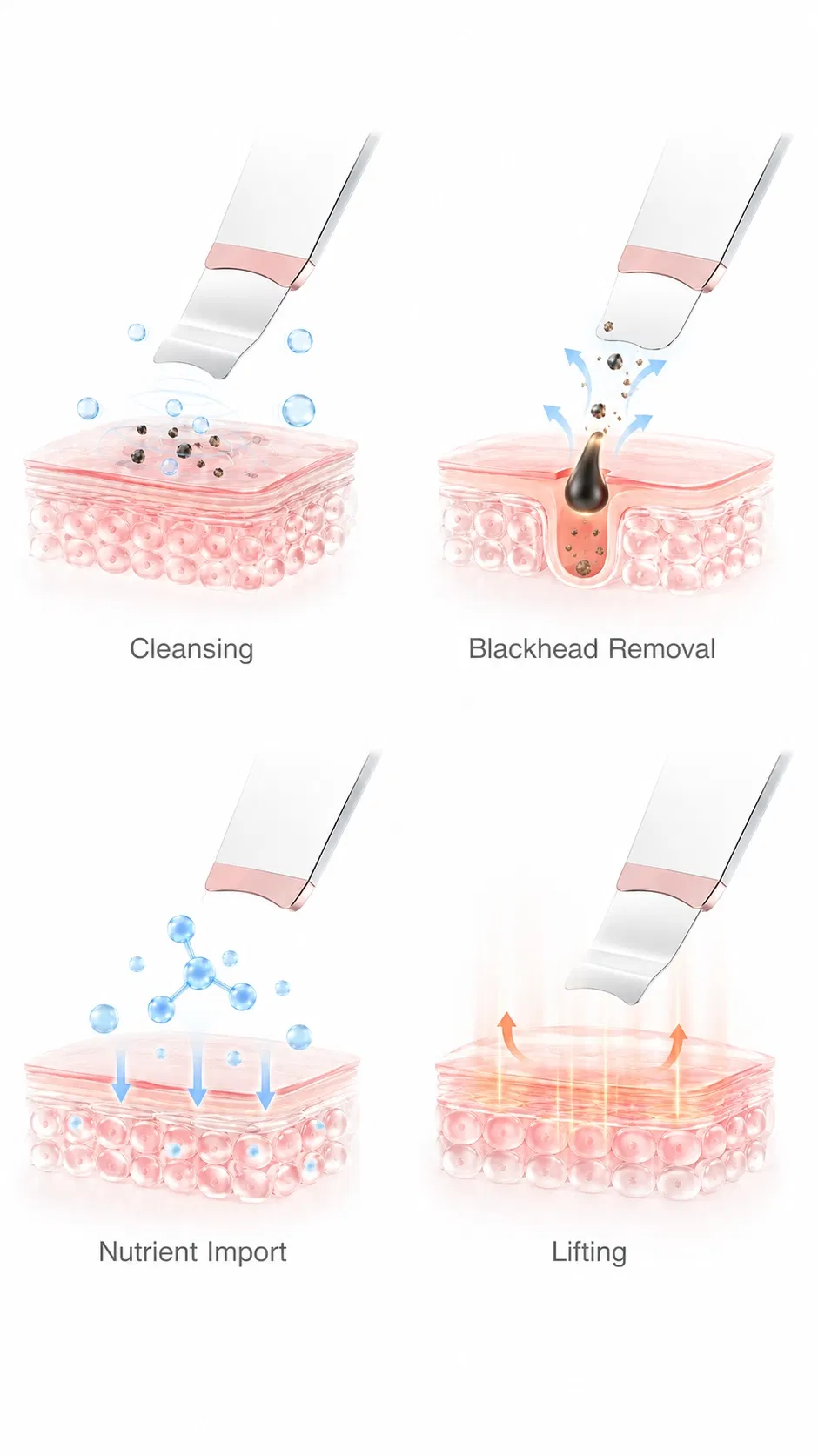 Limpador Facial Ultrassônico