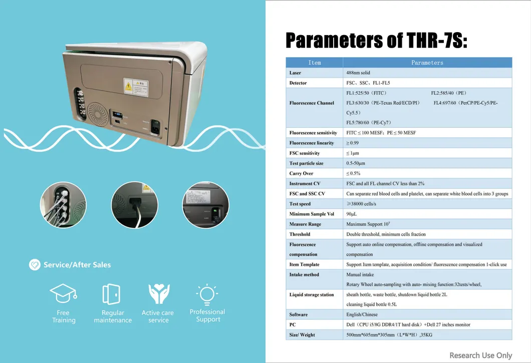 Equipamento de Laboratório Médico Sistema de Contagem de Citômetro de Fluxo Portátil 3