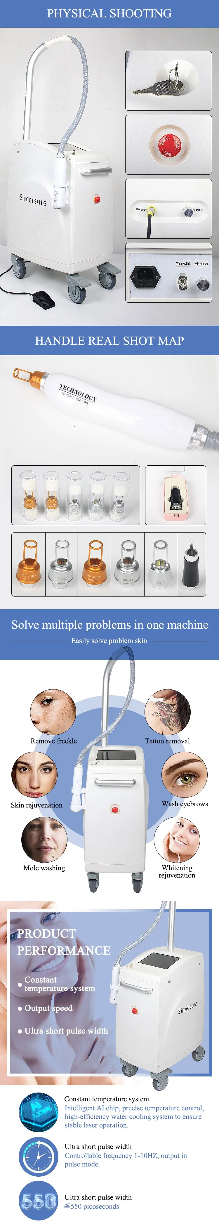 Funcionamento do Equipamento de Beleza a Laser