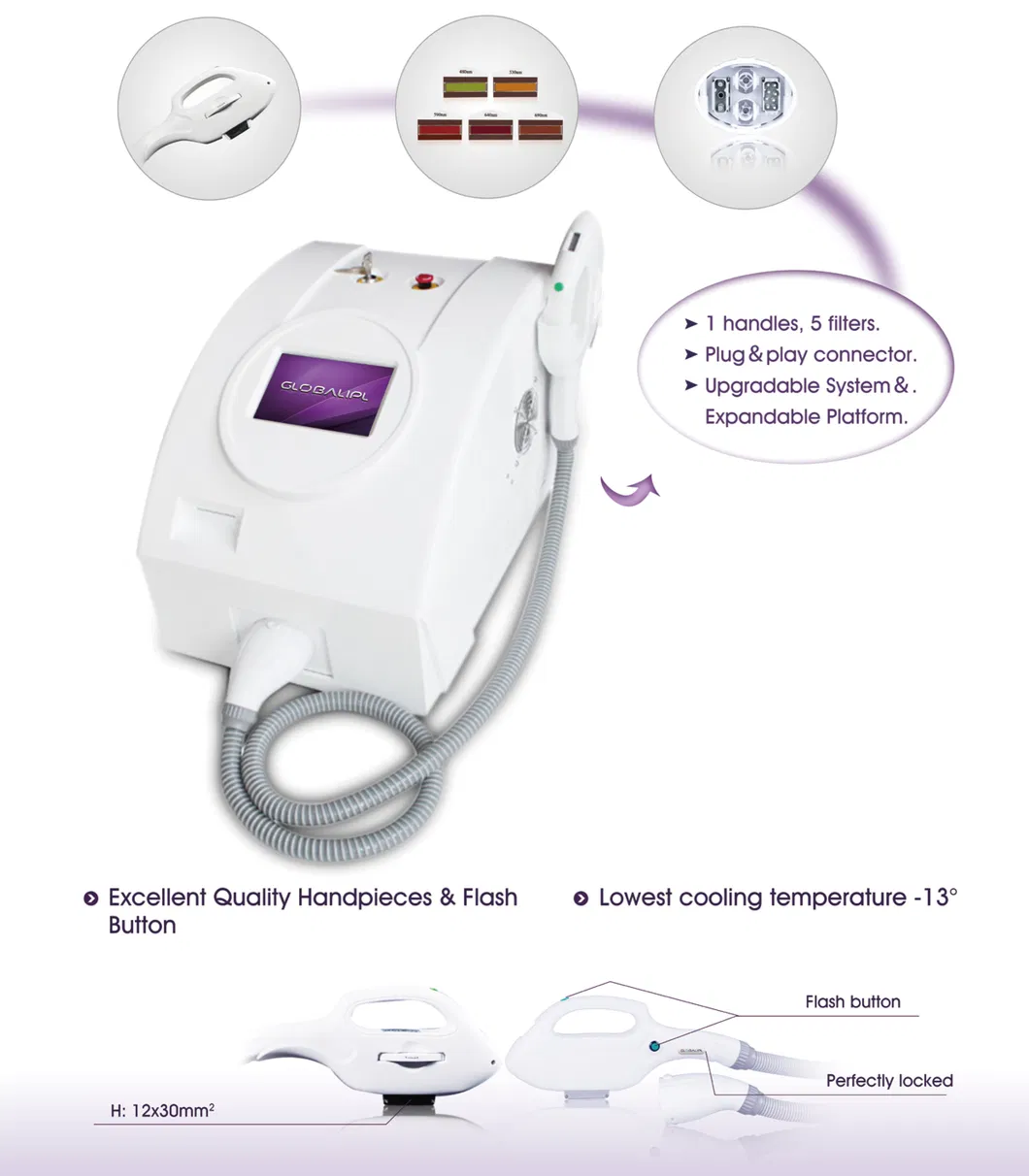 Equipamento de Beleza para Rejuvenescimento da Pele e Remoção de Cabelo