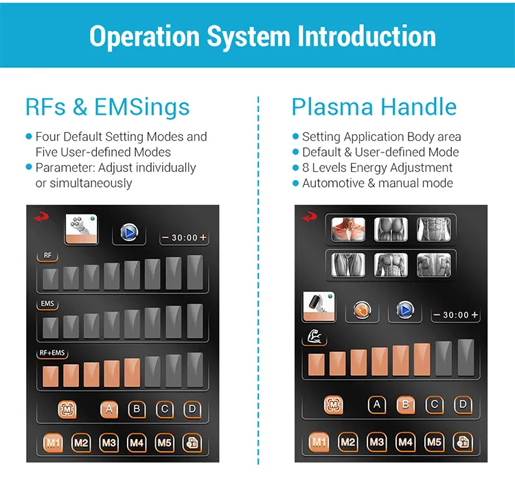 2 em 1 Dispositivo de Cuidados com a Pele de Rejuvenescimento Anti-Envelhecimento com Plasma Ozone e Lifting RF
