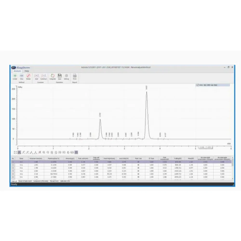 ID100*650mm Purificar Sistema HPLC Equipamento de Laboratório