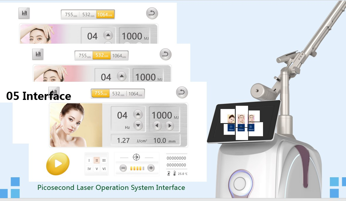 2024 Novo Design Laser ND YAG para Remoção de Tatuagens Laser Picosegundo Q Switch 532nm 1064nm 755nm Equipamento Laser Pico