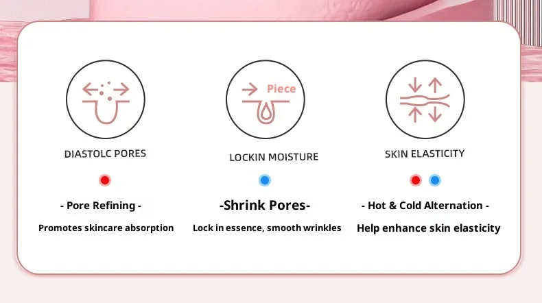 Massageador Facial