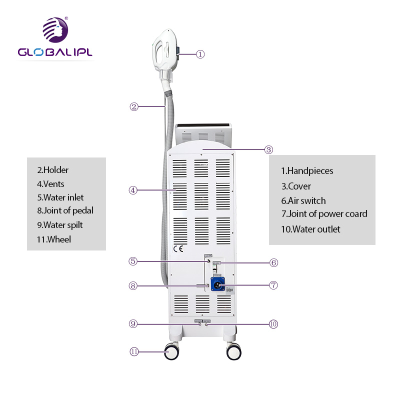 Equipamento IPL de Salão Hospitalar com Duas Alças