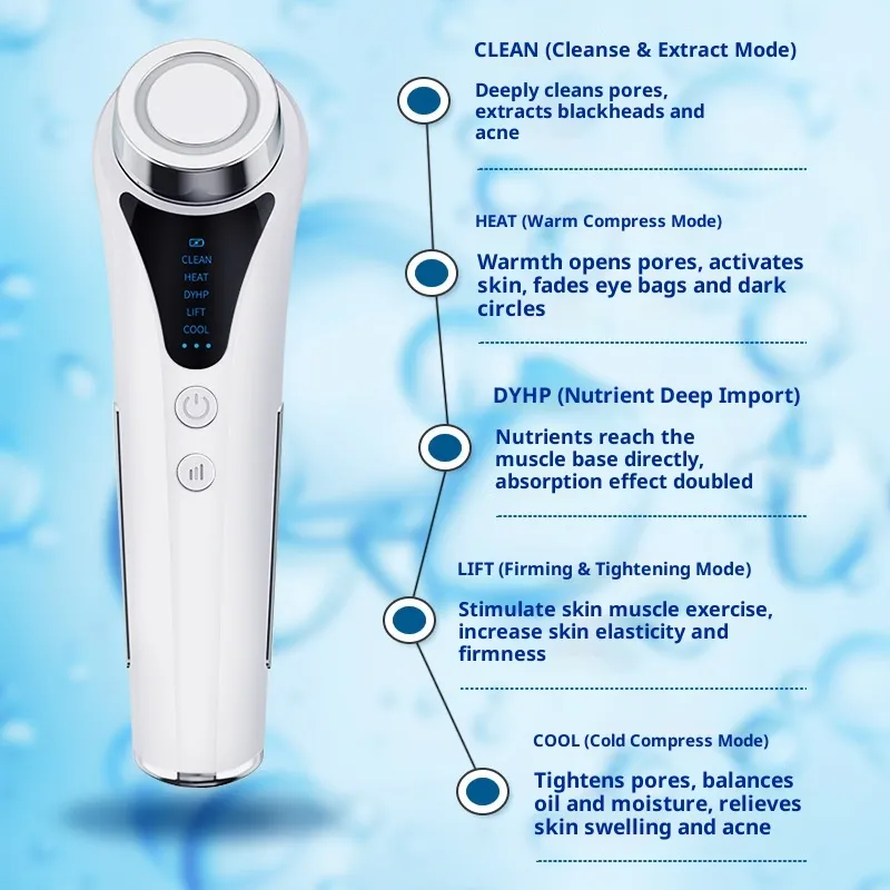 Tecnologia Avançada de Cuidados com a Pele Dispositivo de Beleza Elétrico de Vibração por Corrente Iônica Ferramenta de Massagem Facial Dispositivo Facial de Microcorrente