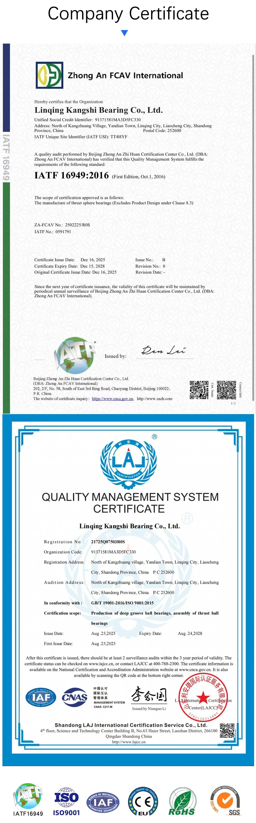 Large Scale Production Chart