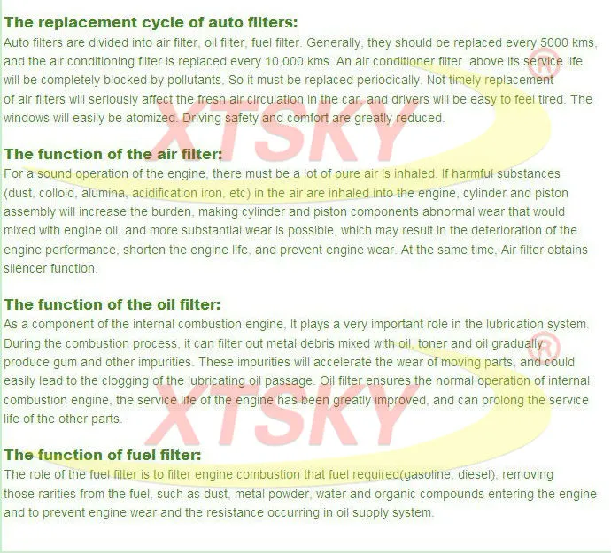 High Efficiency Filter