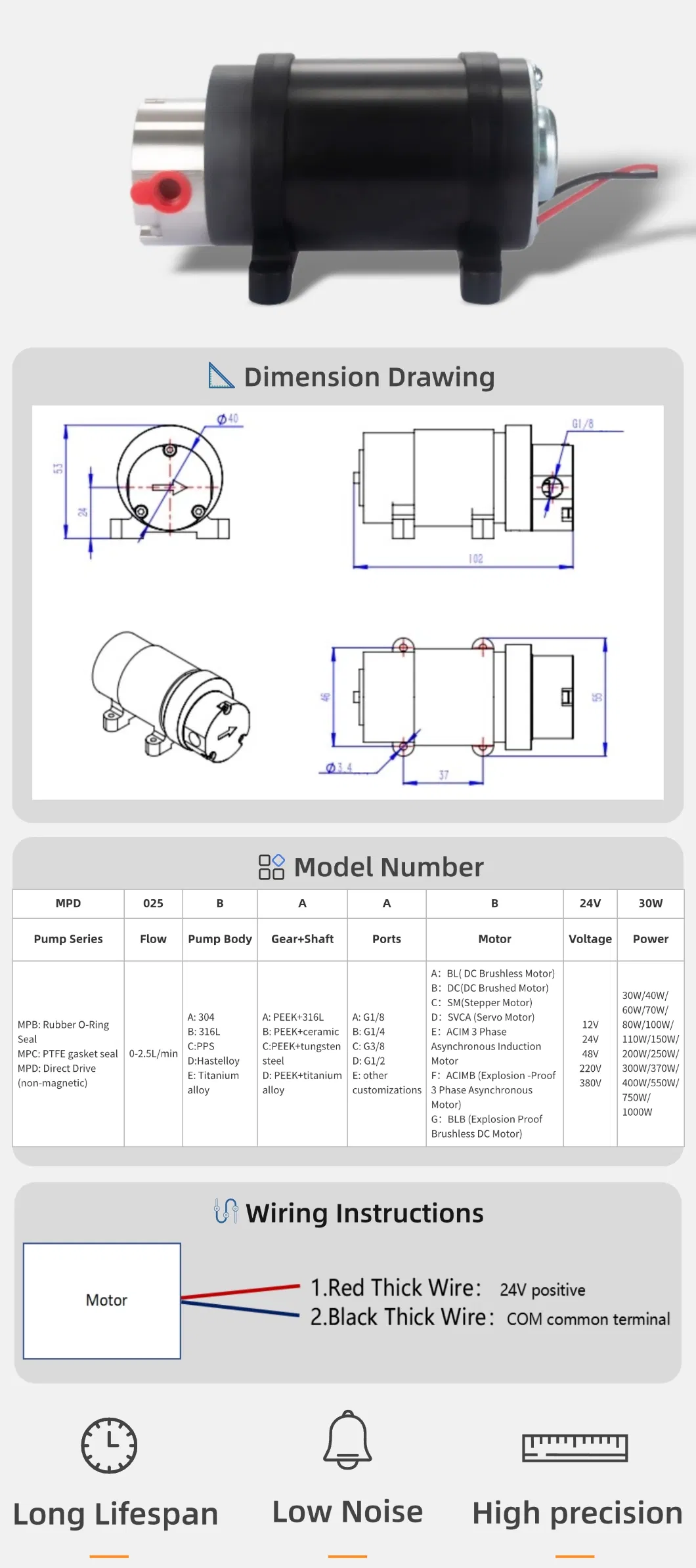 Detailed Dimensions