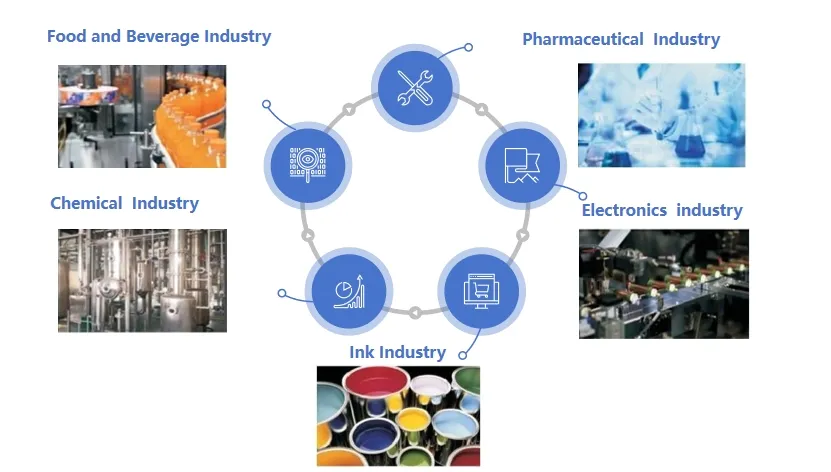 Filter Application Diagram