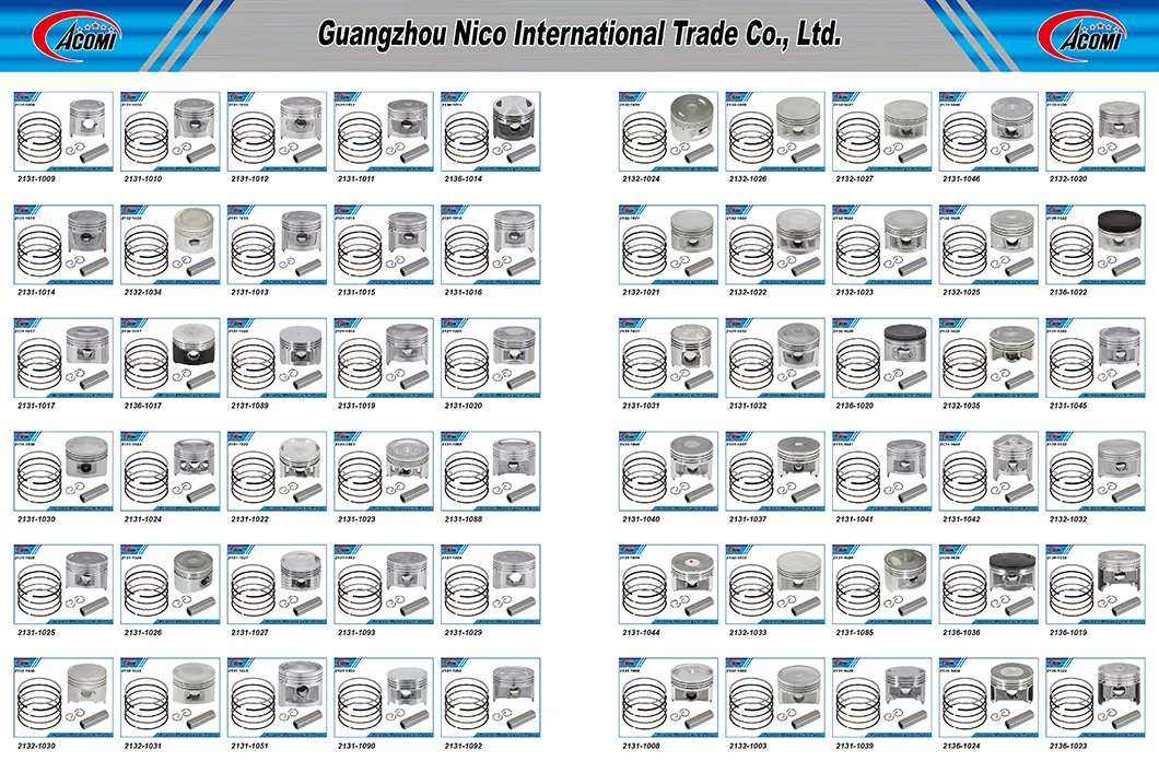 Motorcycle Piston Kit Bajaj CT100 Detail 3