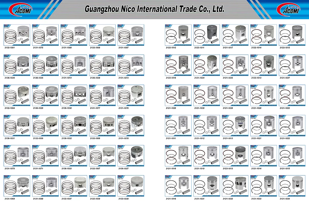 Motorcycle Piston Kit Bajaj CT100 Detail 4