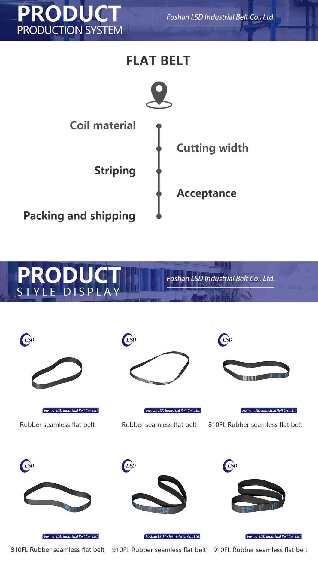 Double Sided Tooth Timing Belt Detail 1