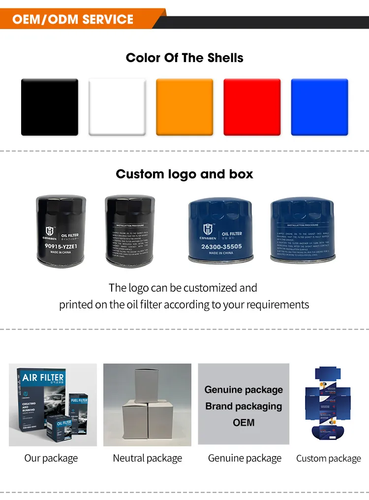 Packaging Options