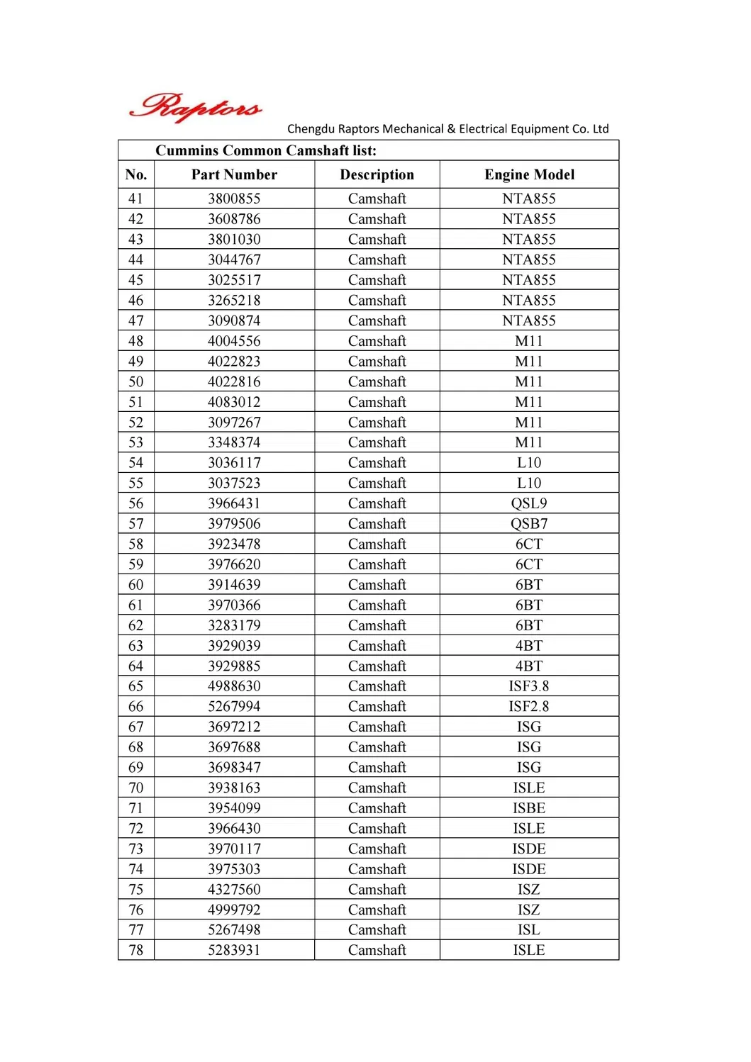 Cummins Engine Part Specification
