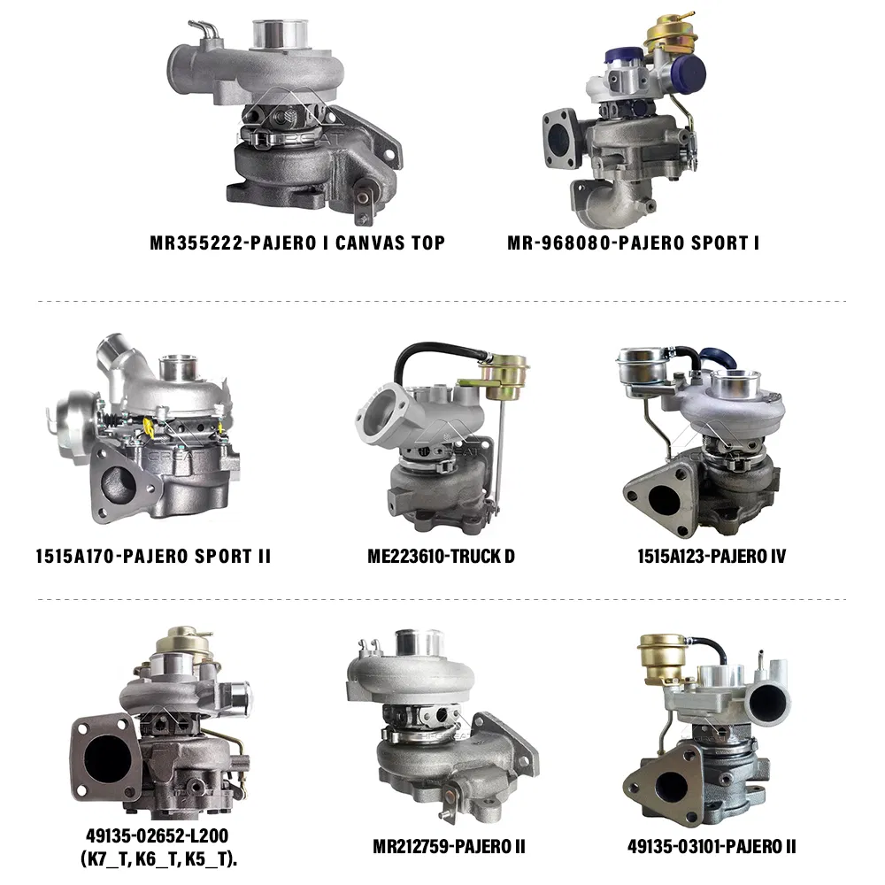 Turbocharger Back View