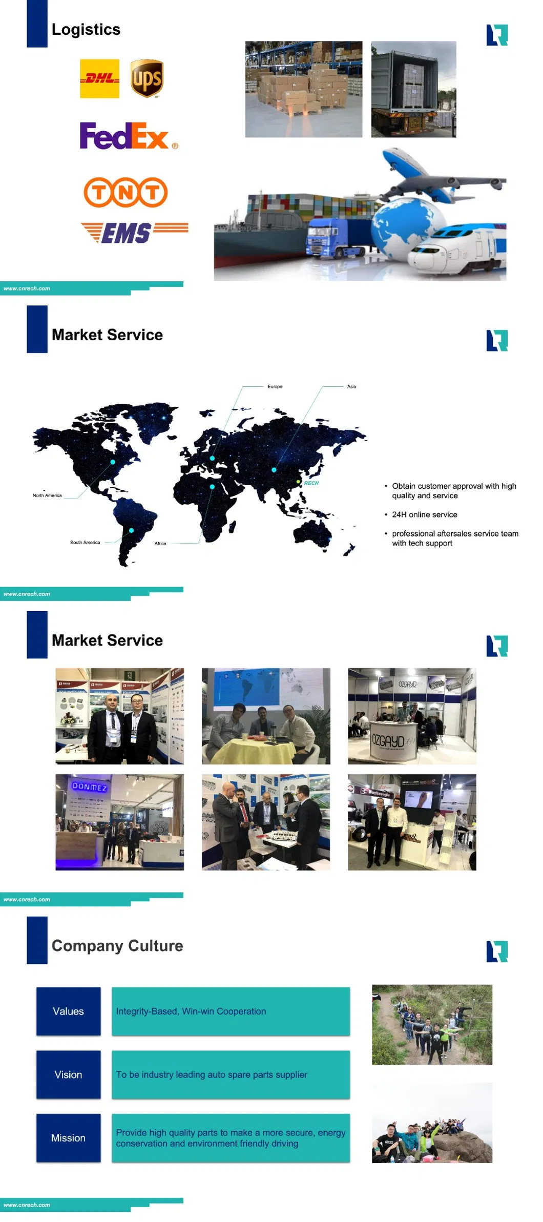 Factory Direct 1nz-1nz-Fe Cylinder Head Detail View 5