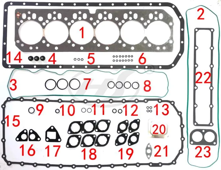 Engine Gasket Kit View 2