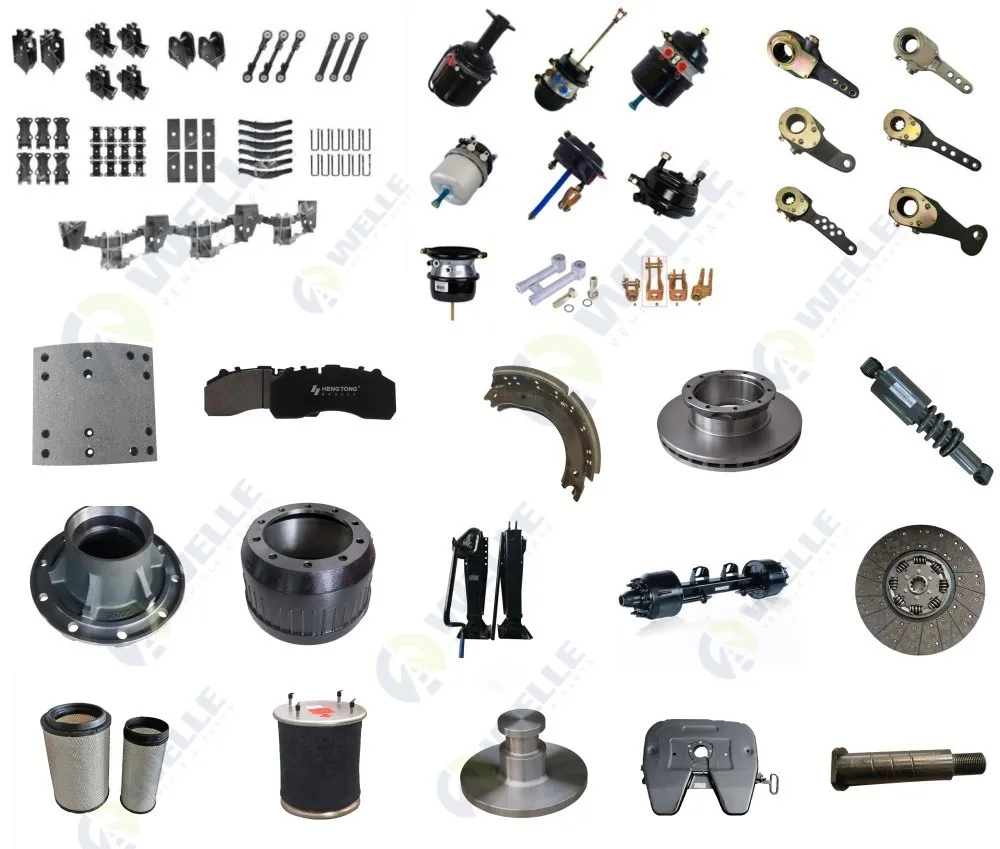 Parts Overview