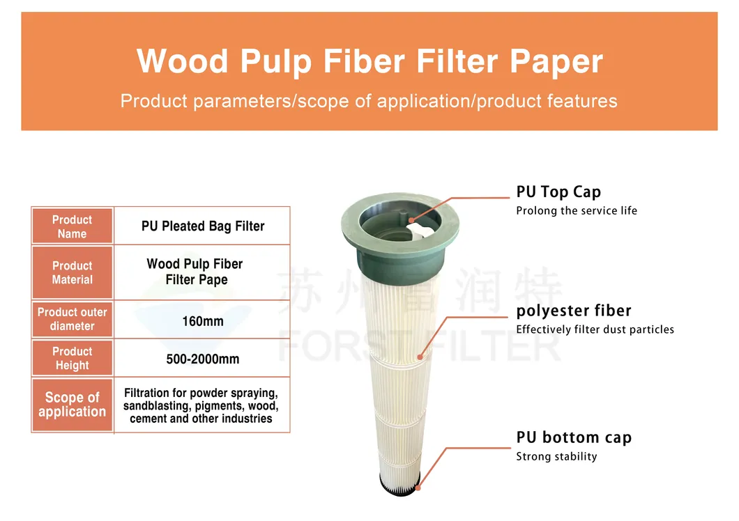High-Performance Ta625 PU Pleated Air Filter
