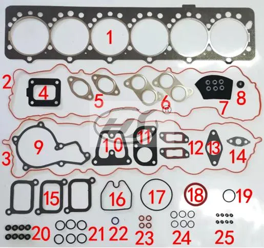 Engine Gasket Kit Overview