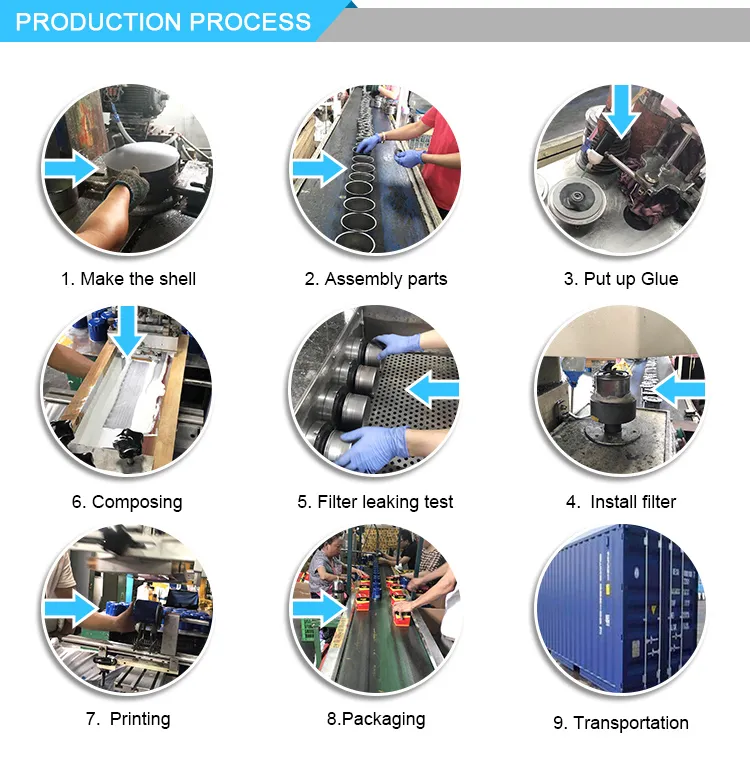 Filter Element Structure