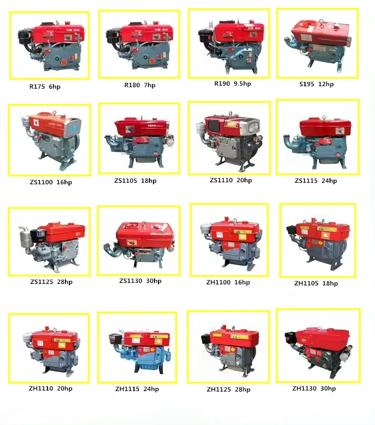 Diesel Engine Models Overview