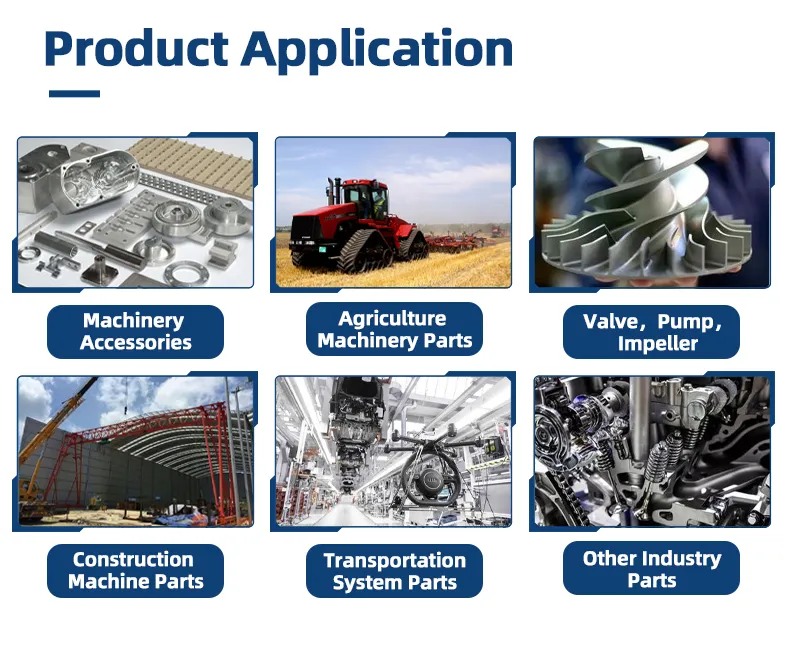 Metal Products