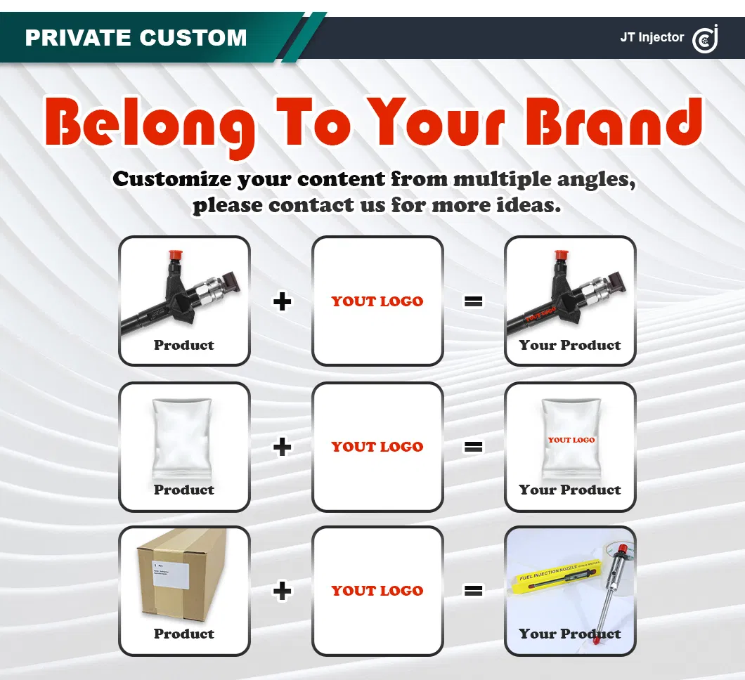 Customization Services