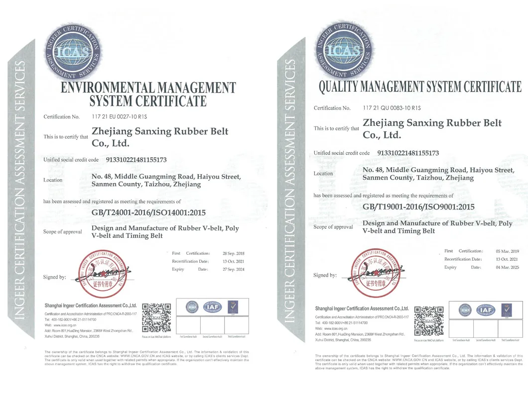 Quality Certificates